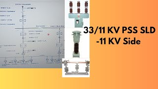 3311 KV PSS SLD  Single Line Diagram for 11 KV Side [upl. by Ddot]