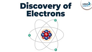 Discovery of Electrons  Grade 9  Dont Memorise [upl. by Gwenneth258]