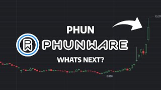 Whats Next  PHUN Stock Price Prediction  PHUN Stock Analysis  Phunware Stock [upl. by Sidhu245]