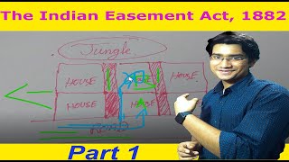 The Indian Easement Act 1882\Section 4\ What is easement \Dominant and Servient heritage English [upl. by Rao]