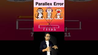 Parallex Error shorts physics explanation science shortvideo error [upl. by Aicillyhp]