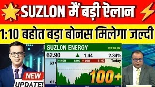 SUZLON ENERGY SHARE LATEST NEWS TODAY⚫️ I SUZLON SHARE TARGET⚫️  SUZLON SHARE LATEST TARGET [upl. by Allebasi]