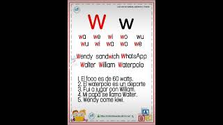 Sílabas wa we wi wo wu alfabetización spanishforbeginners bavaropuntacana repdom [upl. by Iseabal249]