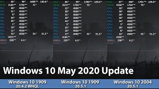 Windows 10 1909 vs 2004 May 2020 Update Comparison [upl. by Nnylf]