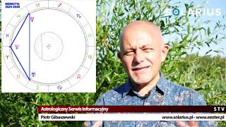 Prognoza astrologiczna na lipiec 2024 [upl. by Dahaf]