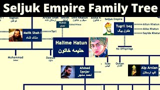 Seljuk Empire Family Tree  Family Tree of Seljuk Sultans  Seljuk Family Chart Turks [upl. by Perice]