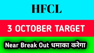 hfcl share latest news today  hfcl share news today  hfcl share latest news [upl. by Gschu]