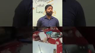 new motivational video by khan sir please 🥺🥺 subscribe 🙏🙏 wait for 🔚 [upl. by Imre]