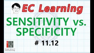 1112 Bioinstrumentation SENSITIVITY VS SPECIFICITY [upl. by Malena]