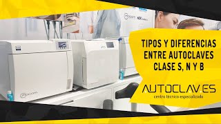 Tipos y diferencias entre autoclaves clase S N y B [upl. by Lanford]