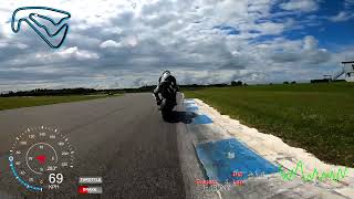 Circuit de Bresse  21072024  Moyens  Session 5 [upl. by Correna]