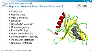 LCMSMS for Bioanalytical Peptide and Protein Quantification Chromatographic Considerations [upl. by Nell652]