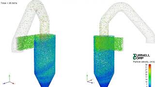 CFD simulation of a preheater stage cyclone separator [upl. by Ellinad236]