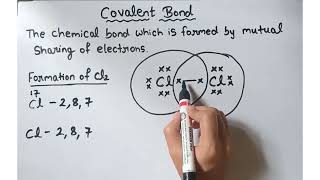 What is covalent bonding and examples [upl. by Wendye]