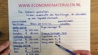 De balans opstellen havovwo economiematerialen [upl. by Snell]