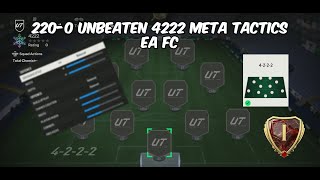 2200 BEST META 4222 CUSTOM TACTICS WEXPLANATION EA FC [upl. by Cooke]