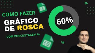 Como fazer Gráfico de porcentagem Excel [upl. by Ramedlav]