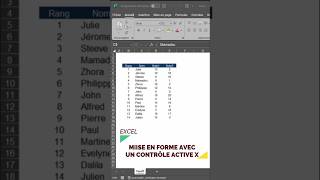 Excel Mise En Forme Conditionnelle Avec Un Contrôle ActiveX [upl. by Ainezey122]