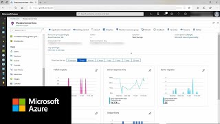 How to use Azure Monitor Application Insights to record custom events  Azure Tips and Tricks [upl. by Addison]