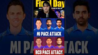 MI vs RCB Bowling Attack 😱🤯🔥🔥 abcricinfo iplauction mumbaiindians rcb ipl cricket attitude [upl. by Eentirb]