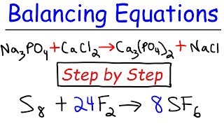 How To Balance Chemical Equations [upl. by Atinihc]