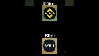 Binance vs Btbit [upl. by Netsyrk519]