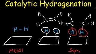 Catalytic Hydrogenation of Alkenes  Heterogeneous Catalysts [upl. by Gnov]