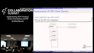 Collaboration Summit 2013  Implementing ACPI 5 Features Device Enumeration and PM [upl. by Asel]