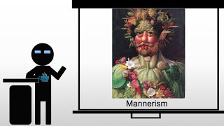 Introducing Mannerism [upl. by Bakki]