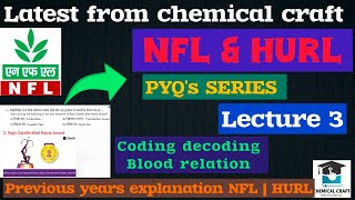 NFL HURL PYQ 2024 Detailed Explanation and Logical Reasoning for Competitive Exams  NFL amp HURL [upl. by Anaillil]