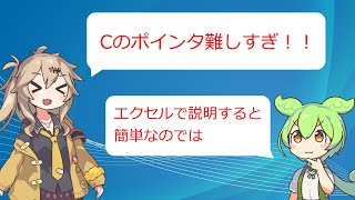 【C言語】初心者向け ポインタはエクセルで説明すると簡単に分かる説【VOICEVOX】【プログラミング】 [upl. by Arriec]