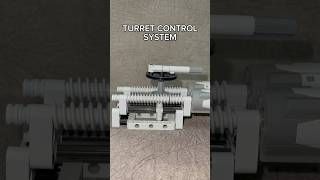 Turret Control System Double Worm Gear Mechanism Application [upl. by Orms]