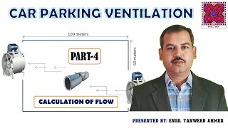 Basement Car Parking Ventilation  Part4  Calculation of Air Flow  in UrduHindi [upl. by Vassell]