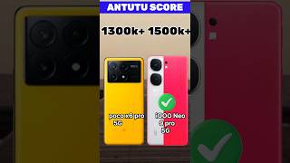 Poco x6 pro vs iqoo neo 9 pro full comparison which is the best prosesor phone under 30k [upl. by Bohrer490]