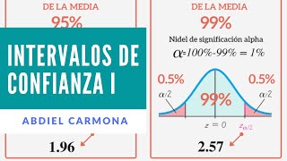 1 Intervalos de Confianza [upl. by Cutlor]