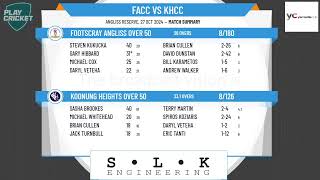 Footscray Angliss Over 50 v Koonung Heights Over 50 [upl. by Nicki]