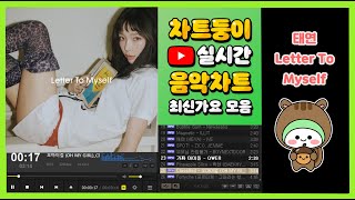 최신가요 실시간 인기차트 2024년 11월 30일 5주차 멜론차트 X 종합차트 노래모음 KPOP 플레이리스트 [upl. by Oneladgam]