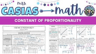 Constant of Proportionality  7th Grade Math Lesson [upl. by Latterll351]