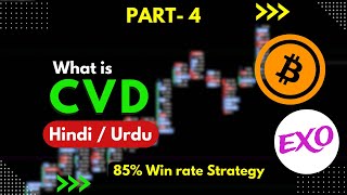 CVD EXOChart Strategy  Orderflow amp Footprints Series  URDUHINDI [upl. by Lunetta]