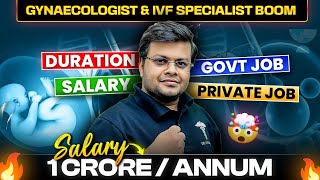 How to Become Gynaecologist  How much Gynaecologist Earn in India  IVF Specialist [upl. by Marquez]