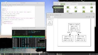 Machine Learning Como fazer sua primeira máquina de aprendizado usando Python [upl. by Eelimaj71]