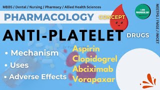 Antiplatelet Drugs  Pharmacology  ILOVEPHARMACOLOGY [upl. by Burnett584]