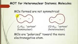 Molecular Orbital Theory for Heteronuclear Diatomic Molecules Pt 4 [upl. by Drews]