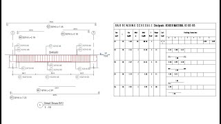 Whats New in Revit 2024 For Reinforcement [upl. by Ellevehs]