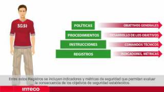 SGSI  05 Implantación de un SGSI [upl. by Uv377]