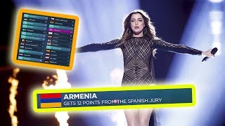 every quot12 points go to ARMENIAquot in eurovision final [upl. by Eartha]