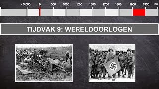 Wereldoorlogen  Geschiedenis video tijdvak 9 [upl. by Corbet]