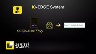 ICEDGE Licensing [upl. by Annawat]