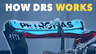 How DRS Works F1 [upl. by Scotty]