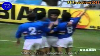 Gianluca Vialli  123 goals in Serie A part 23 4685 Sampdoria 19891992 [upl. by Ahsyekat]